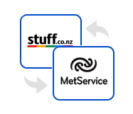Personal Internet Homepage